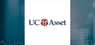 UC Asset  Trading Down 30.3%  – What’s Next?