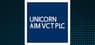 Unicorn AIM VCT  Stock Price Passes Below 200 Day Moving Average   – What’s Next?