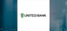 United Bancshares  Stock Price Passes Below 200-Day Moving Average   – Time to Sell?