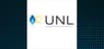 United States 12 Month Natural Gas Fund  Stock Price Up 2%  – Still a Buy?