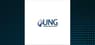 United States Natural Gas Fund  Shares Cross Below 200-Day Moving Average   – Here’s What Happened