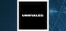 Unrivaled Brands  Stock Price Up 19.3%  – Should You Buy?