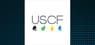 USCF SummerHaven Dynamic Commodity Strategy No K-1 Fund  Hits New 52-Week High  – Still a Buy?