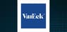 VanEck CEF Muni Income ETF  Stock Price Down 0.6%  – Here’s What Happened