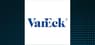 VanEck Onchain Economy ETF  Short Interest Update