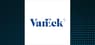 Short Interest in VanEck Emerging Markets High Yield Bond ETF  Decreases By 36.7%