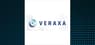 Insider Buying: Veraxa Biotech  Director Buys $75,000.00 in Stock