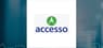Vesper Healthcare Acquisition  Stock Price Down 2.2%  – Time to Sell?