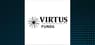 Short Interest in Virtus Convertible & Income Fund  Expands By 64.8%