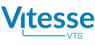 Vitesse Energy  Downgraded to “Strong Sell” Rating by Zacks Research