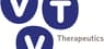 vTv Therapeutics  Upgraded at Wall Street Zen
