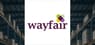 Wayfair  – Research Analysts’ Weekly Ratings Updates