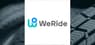 WeRide  Shares Up 7.3%  – Here’s Why
