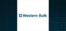 Western Bulk Chartering AS  Stock Price Up 0.9%  – What’s Next?