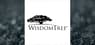WisdomTree Efficient Rare Earth Plus Strategic Metals Fund  Stock Price Down 1.7%  – Here’s Why