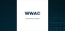 Worldwide Webb Acquisition  Shares Up 4%  – Should You Buy?