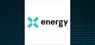 ENEVA S A/S  vs. X-Energy  Financial Contrast