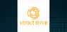 Xtract One Technologies  Trading 1.8% Higher   – Still a Buy?