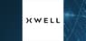 Short Interest in XWELL, Inc.  Expands By 464.4%