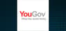 YouGov  Shares Pass Below 200-Day Moving Average   – Here’s Why