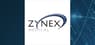 Zynex  & Flora Growth  Critical Survey