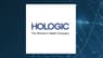 CIBRA Capital Ltd Purchases Shares of 62,838 Hologic, Inc. $HOLX