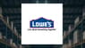 CIBC Private Wealth Group LLC Has $39.60 Million Holdings in Lowe’s Companies, Inc. $LOW