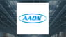 AAON, Inc.  Receives Consensus Recommendation of “Buy” from Analysts