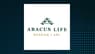 Alta Fundamental Advisers LLC Acquires Shares of 1,097,639 Abacus Global Management, Inc. $ABX
