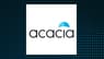 Acacia Research Corporation  Sees Significant Drop in Short Interest