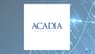 Acadia Healthcare Company, Inc.  Given Average Rating of “Hold” by Analysts