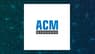 David Wang Sells 40,002 Shares of ACM Research  Stock