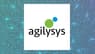 Louisiana State Employees Retirement System Makes New Investment in Agilysys, Inc. $AGYS