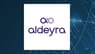 Aldeyra Therapeutics  Stock Rating Upgraded by Wall Street Zen