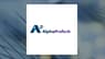 Alpha Pro Tech  Trading 6.6% Higher   – Still a Buy?
