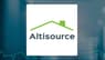 Altisource Portfolio Solutions  Share Price Passes Above 200-Day Moving Average   – Here’s Why