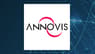 Annovis Bio  Stock Rating Upgraded by Zacks Research