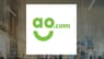 AO World plc  Sees Large Increase in Short Interest