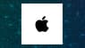 Asahi Life Asset Management CO. LTD. Has $9.42 Million Stock Holdings in Apple Inc. $AAPL