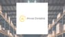 Arcos Dorados Holdings Inc.  Receives Consensus Recommendation of “Hold” from Brokerages