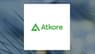 Cambria Investment Management L.P. Buys 15,013 Shares of Atkore Inc. $ATKR