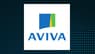 Aviva PLC  Receives Average Recommendation of “Hold” from Analysts