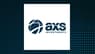 AXS Astoria Real Assets ETF  Short Interest Update