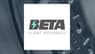 Axiom Investors LLC DE Takes Position in BETA Technologies Inc $BETA