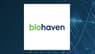 Biohaven Ltd. $BHVN Shares Bought by SG Americas Securities LLC