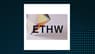 Bitwise Ethereum ETF  Sees Significant Drop in Short Interest