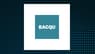 509,829 Shares in Bleichroeder Acquisition Corp. I $BACQ Acquired by JPMorgan Chase & Co.