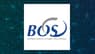 B.O.S. Better Online Solutions  Share Price Passes Above 200-Day Moving Average   – What’s Next?