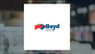 Reviewing Boyd Group Services  & Kenvue 