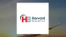 Bridger Aerospace Group Holdings, Inc.  Receives Consensus Rating of “Hold” from Analysts